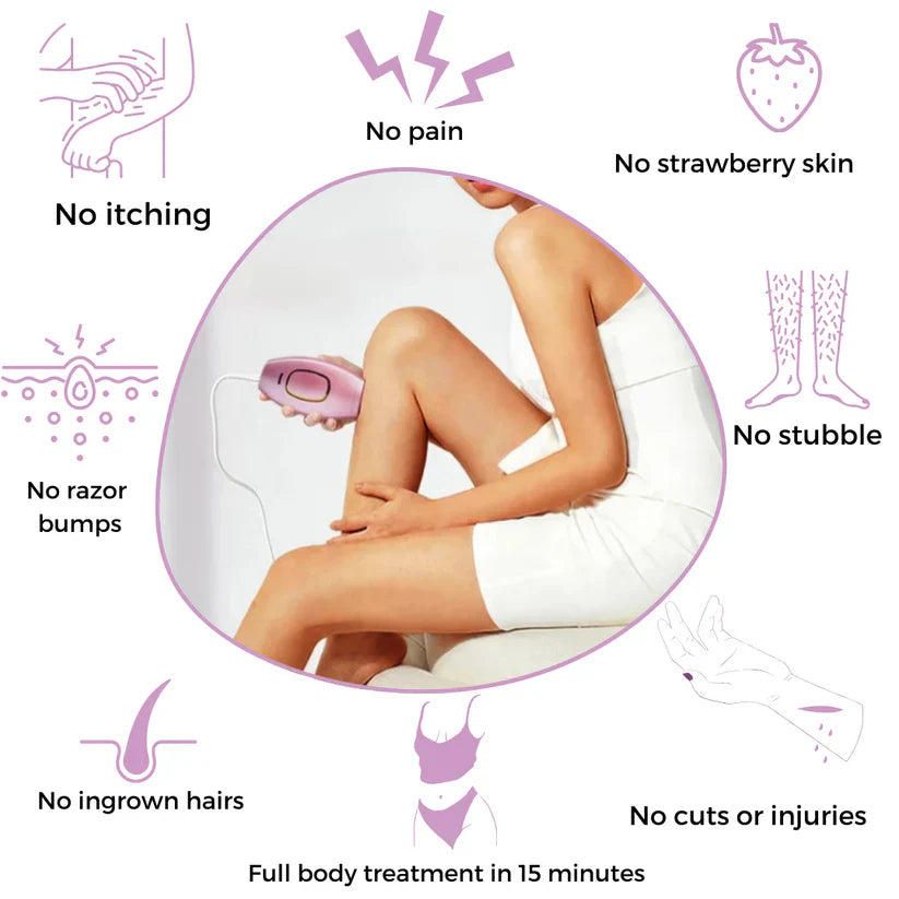 🎁 Today Promotion - 𝐁𝐞𝐚𝐮𝐭𝐲𝐏𝐥𝐮𝐬 𝐈𝐏𝐋 𝐇𝐚𝐢𝐫 𝐑𝐞𝐦𝐨𝐯𝐞𝐫 I The Leading Laser Hair Removal